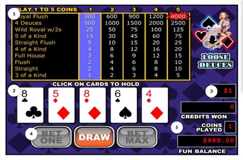 video poker strategy|Your Key Guide to Video Poker Strategy .